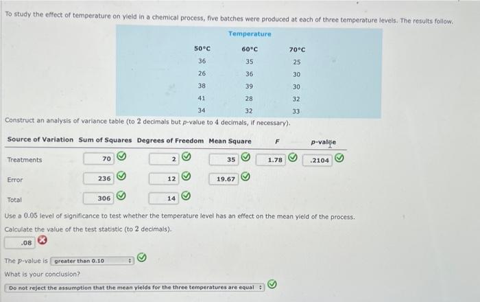Solved To study the effect of temperature on yield in a | Chegg.com