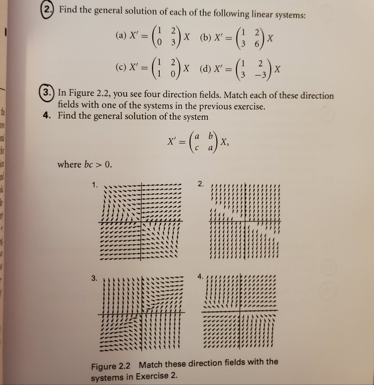 Solved 2.) Find the general solution of each of the | Chegg.com