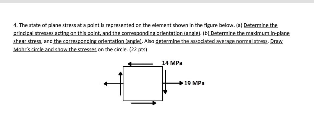 Solved The state of plane stress at a point is represented | Chegg.com