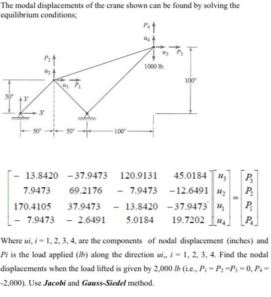 Solved The modal displacements of the crane shown can be | Chegg.com