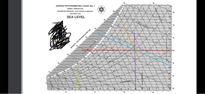 ashrae psychrometric chart no 2 pdf ashrae psychrometric chart no 2 pdf