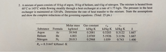 argon 18 helium