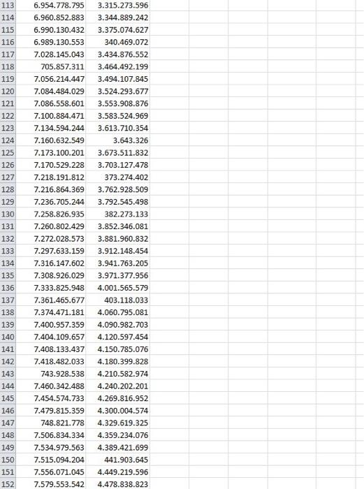 Solved All data are given as seen in the photo and as stated | Chegg.com
