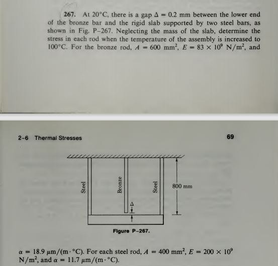 Solved 267. At 20°C, there is a gap A = 0.2 mm between the