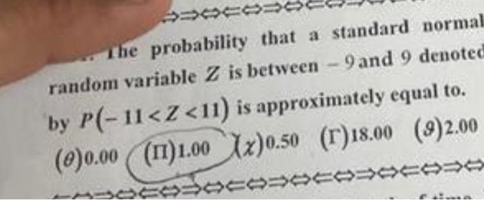 the probability that a standard norma by P(−11 | Chegg.com