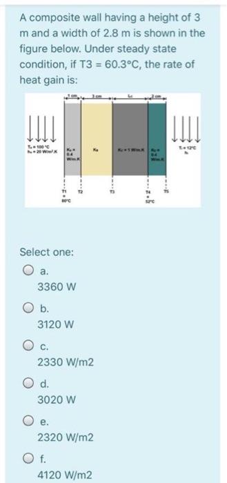 Solved A composite wall having a height of 3 m and a width | Chegg.com