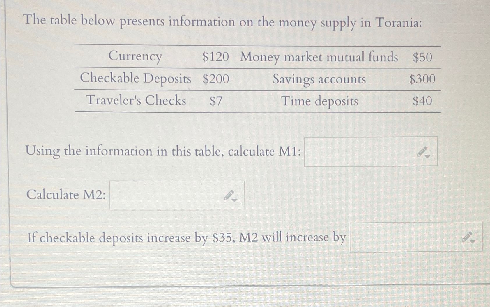 Solved The table below presents information on the money | Chegg.com