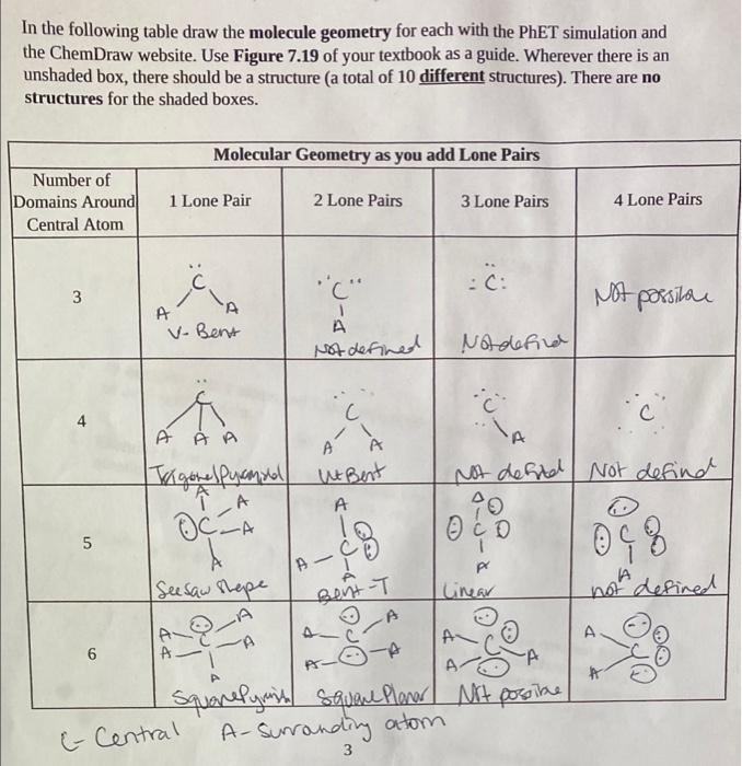 C. Each A atom is adjacent to 3 B atoms. What is the | Chegg.com
