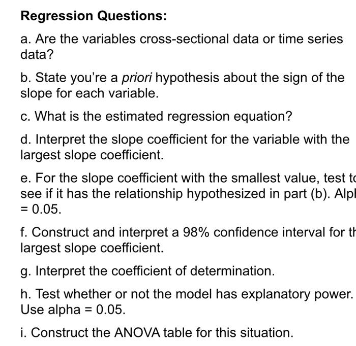 Regression Questions: a. Are the variables | Chegg.com