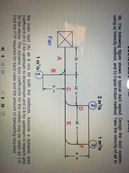 Solved 10. The following figure shows a typical duct layout. | Chegg.com