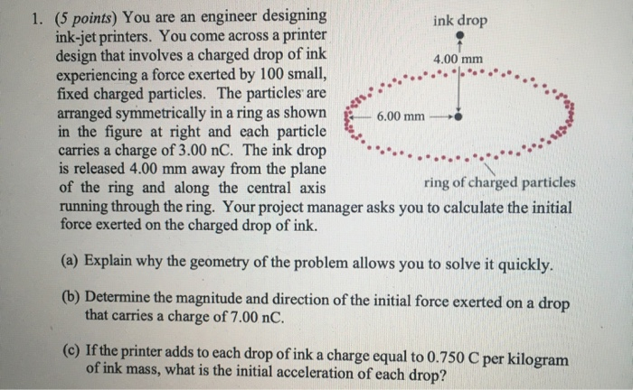 Ink Drop Diagram Example Solved 1. (5 points) You are an engineer designing ink drop | Chegg.com