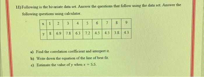 Solved 1) Following is the bivariate data set. Answer the | Chegg.com