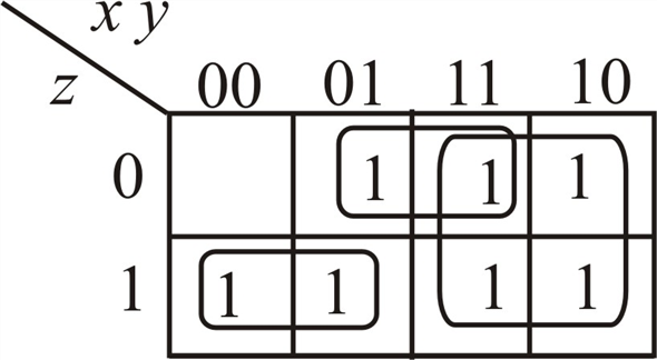 Chapter 3.8 Solutions | Introduction To Logic Design 3rd Edition ...