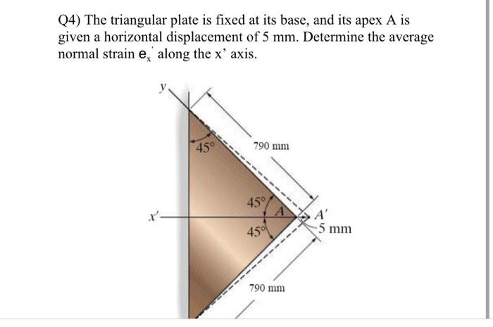 Solved Q4) The triangular plate is fixed at its base, and | Chegg.com