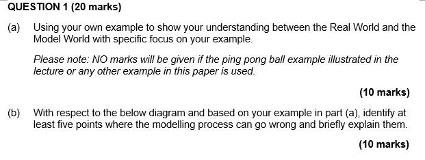 QUESTION 1 (20 marks) (a) Using your own example to | Chegg.com