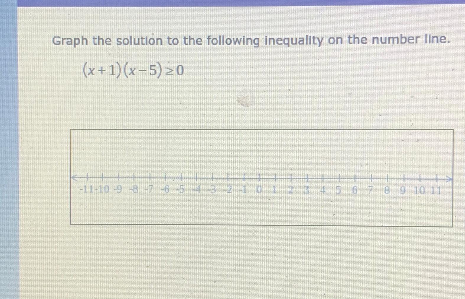 Solved Graph the solution to the following inequality on the | Chegg.com