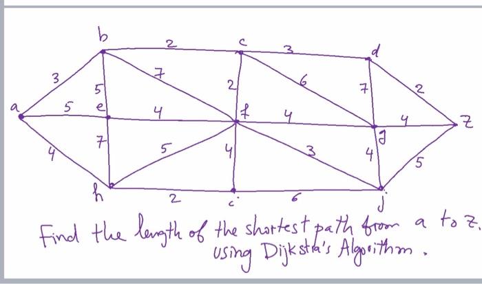 Solved B 2 D 7 3 7 N 21 G 7 Rt 7 2 5 E 2 A 5 4 At 4 •Z 71 D | Chegg.com