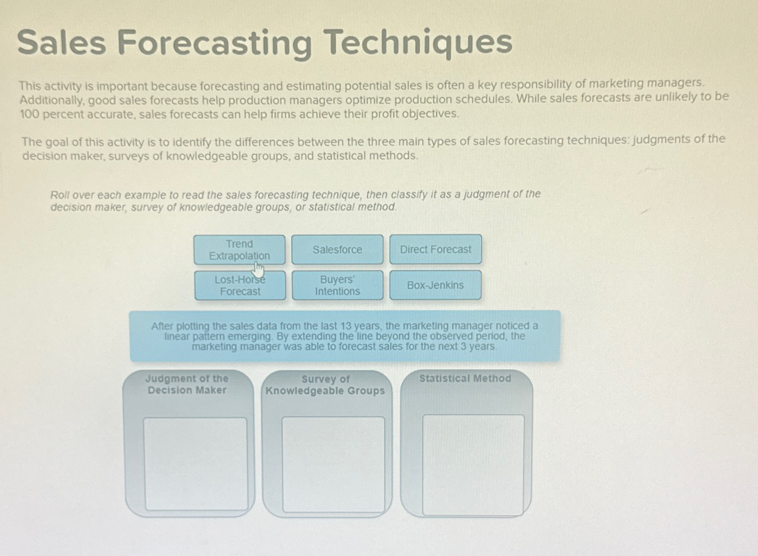 Solved Sales Forecasting TechniquesThis activity is