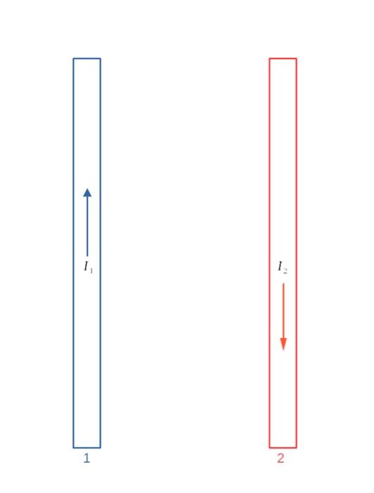 Solved Two parallel wires have anti-parallel currents, both | Chegg.com