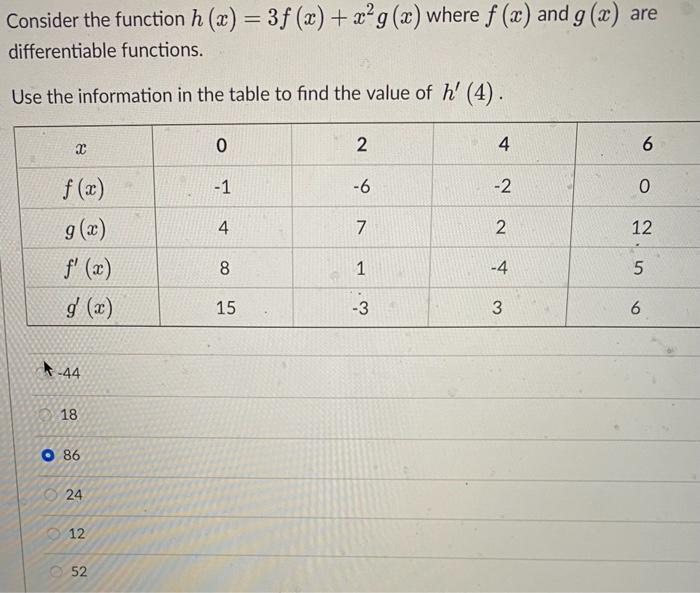 Solved Consider the function h(x)=3f(x)+x2g(x) where f(x) | Chegg.com