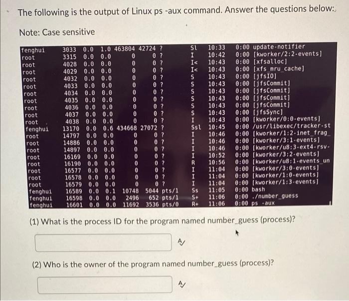Solved the following is the output of linux ps aux command chegg