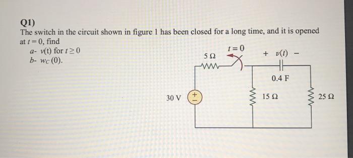 Solved Q1) The switch in the circuit shown in figure 1 has | Chegg.com