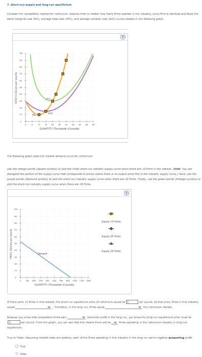 Solved Any help would be greatly appreciated. | Chegg.com