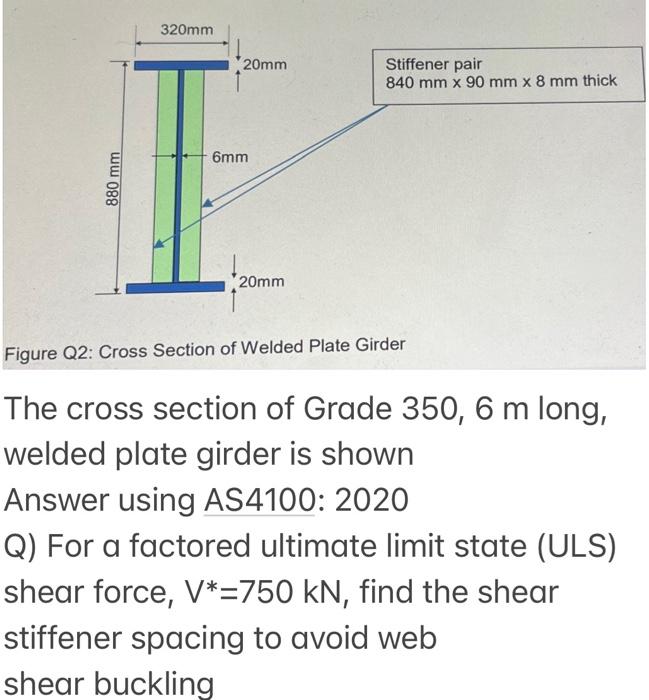 320mm Stiffener pair 840 mm x 90 mm x 8 mm thick 20mm | Chegg.com