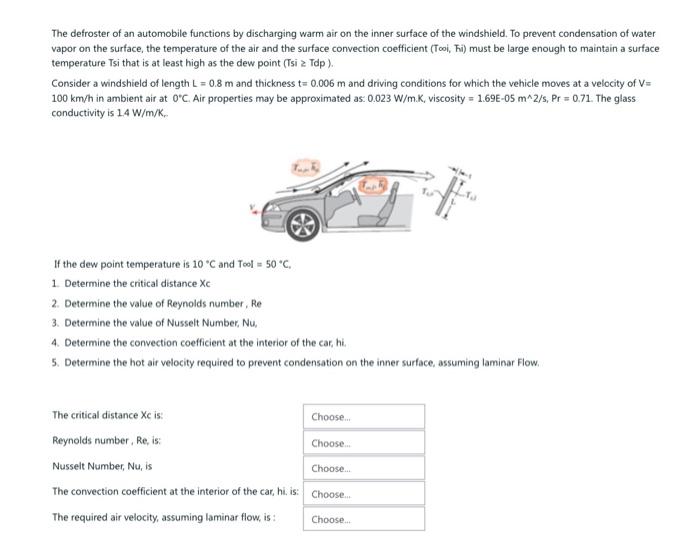 The defroster of an automobile functions by discharging warm air on the inner surface of the windshield. To prevent condensat