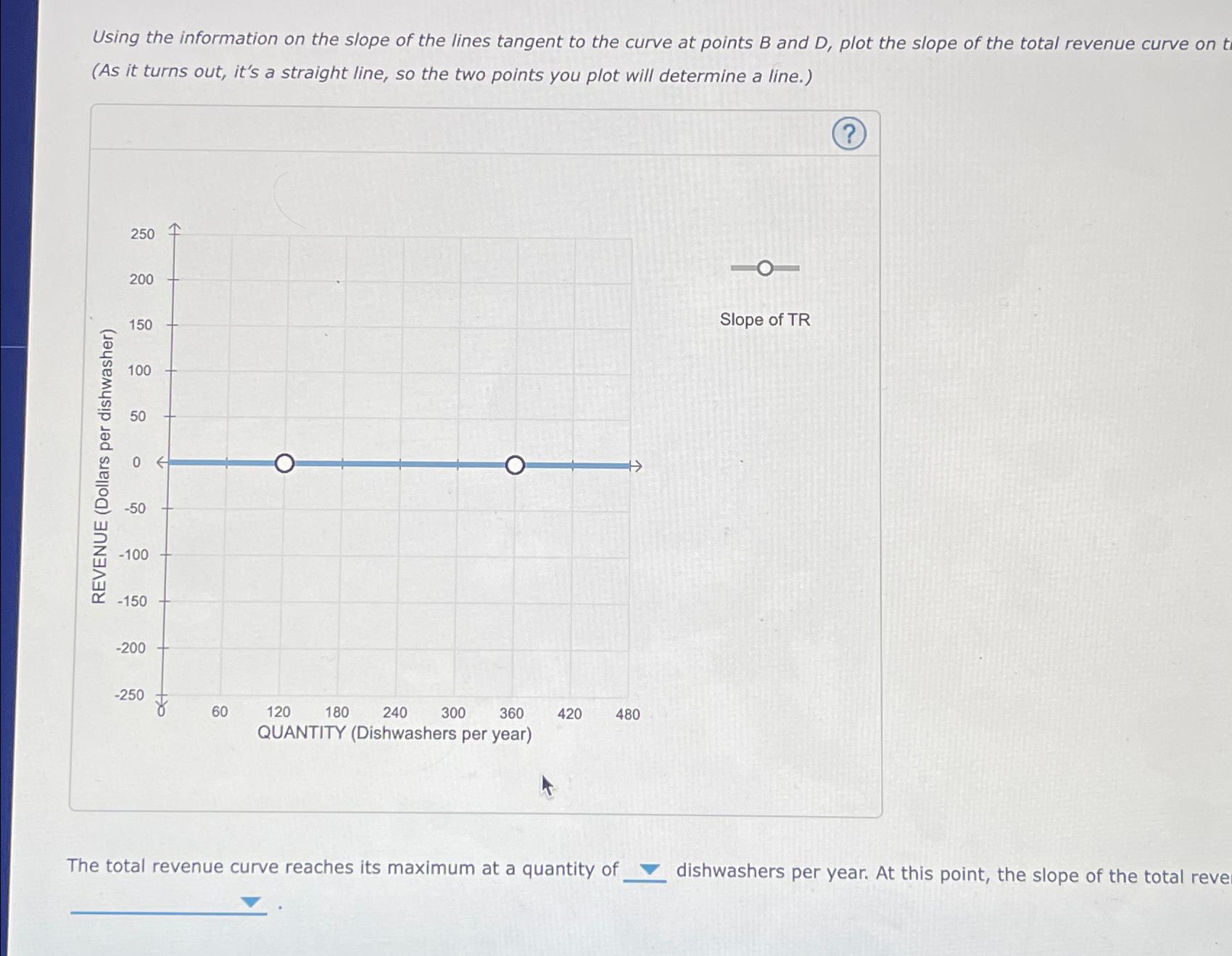 Solved Using the information on the slope of the lines | Chegg.com