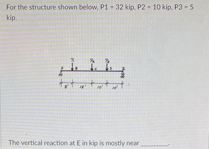 Solved For the structure shown below, P1 = 32 kip, P2 = 10 | Chegg.com