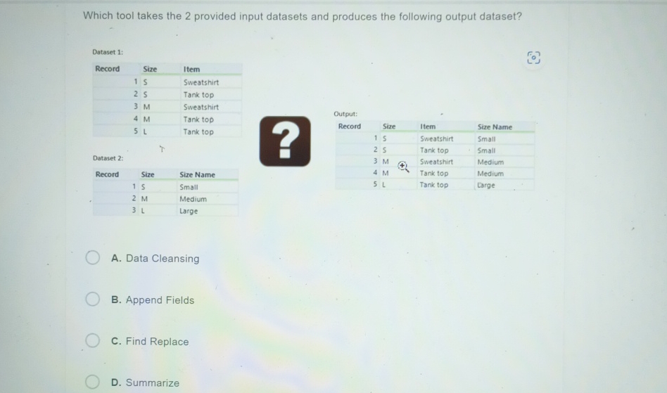 Solved Which tool takes the 2 ﻿provided input datasets and | Chegg.com