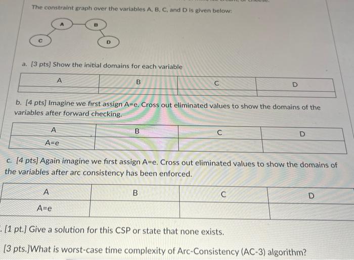 The constraint graph over the variables \( A, B, C \), and \( D \) is given below:
a. [3 pts] Show the initial domains for ea