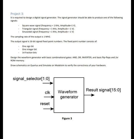 Project 3: It is required to design a digital signal | Chegg.com