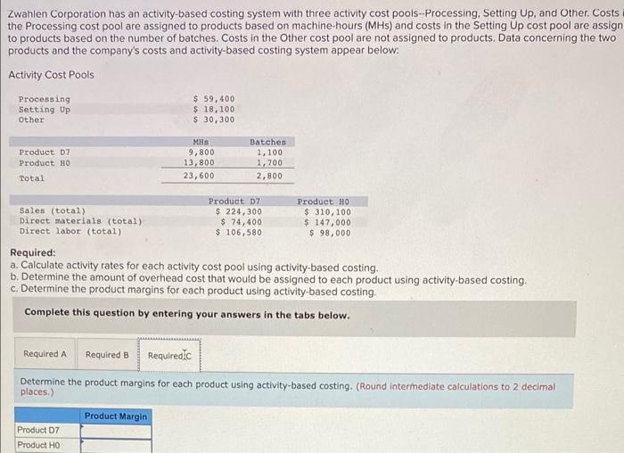 Solved zwahlen Corporation has an activity based costing