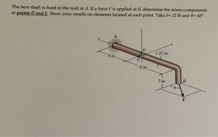 Solved The bent shaft is fixed in the wall at A. If a force | Chegg.com