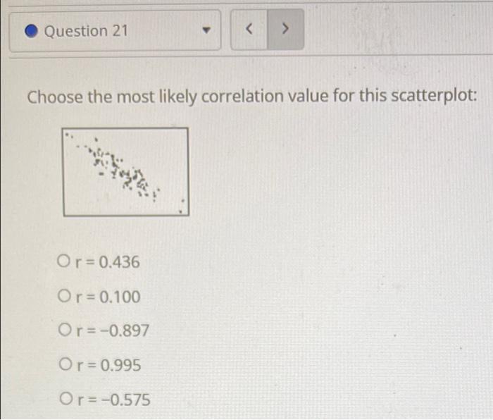 Solved Question 21 Choose the most likely correlation | Chegg.com