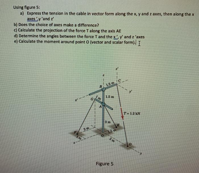 Solved Using Figure 5 A Express The Tension In The Cabl Chegg Com