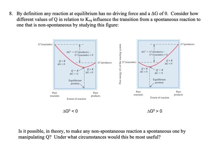 Solved please show all work so i can understand how to solve | Chegg.com