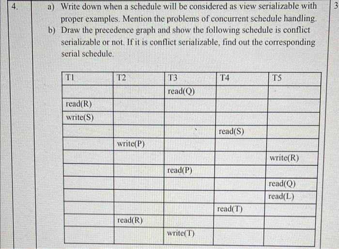 Solved a) Write down when a schedule will be considered as | Chegg.com