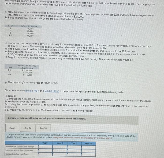 Solved Required 1. Compute the net cash inflow (incremental
