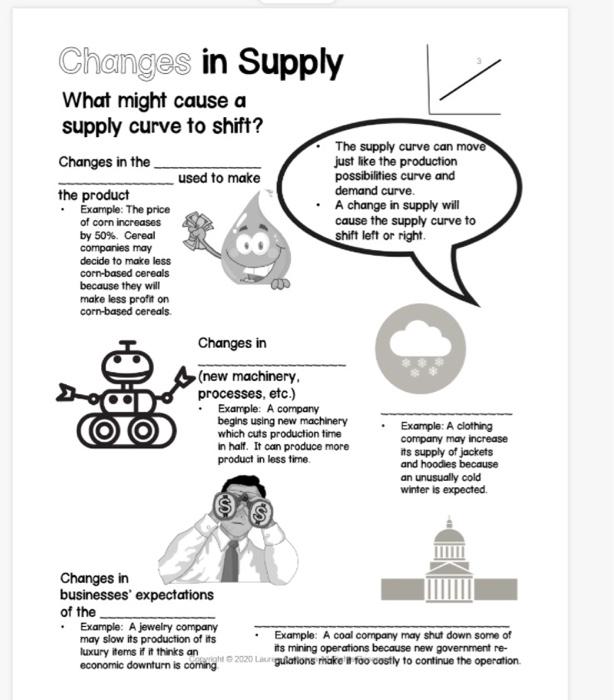 solved-changes-in-supply-what-might-cause-a-supply-curve-to-chegg-com