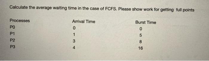 Solved Calculate the average waiting time in the case of | Chegg.com