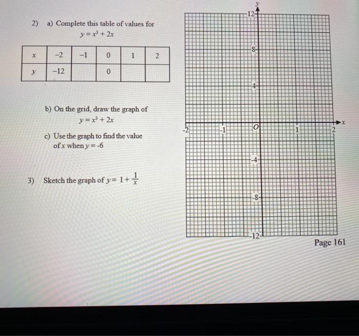 12 2 A Complete This Table Of Values For Y X2 2x Chegg Com