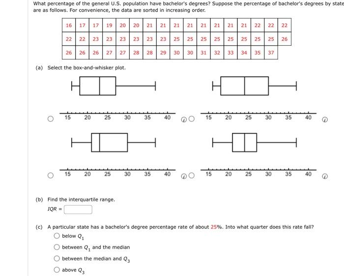 Solved What percentage of the general U.S. population have | Chegg.com