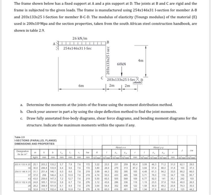Solved The frame shown below has a fixed support at A and a | Chegg.com