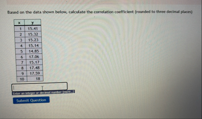 Solved Based on the data show below calculate the | Chegg.com