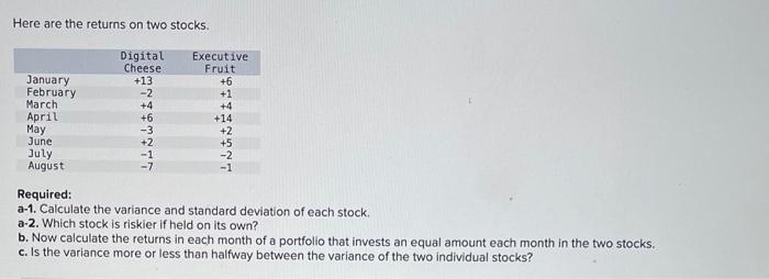 Solved Here Are The Returns On Two Stocks. Required: A-1. | Chegg.com