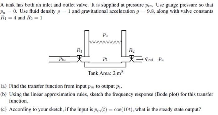 Solved A tank has both an inlet and outlet valve. It is | Chegg.com