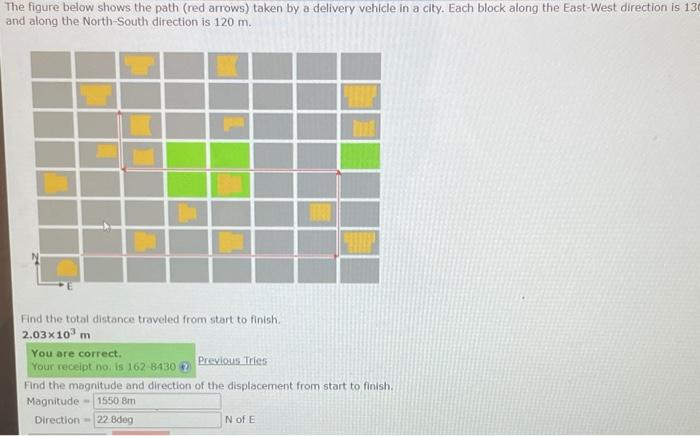 Solved Find the magnitude and direction of the displacement | Chegg.com